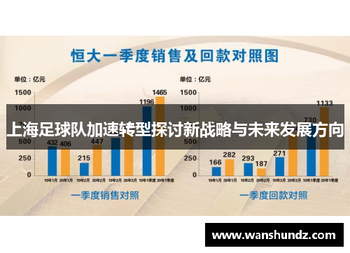 上海足球队加速转型探讨新战略与未来发展方向