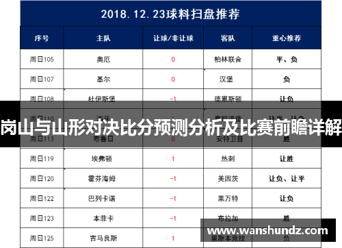岗山与山形对决比分预测分析及比赛前瞻详解