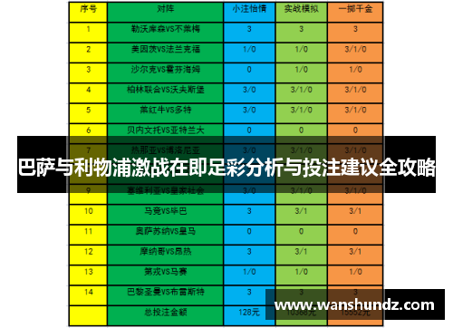 巴萨与利物浦激战在即足彩分析与投注建议全攻略
